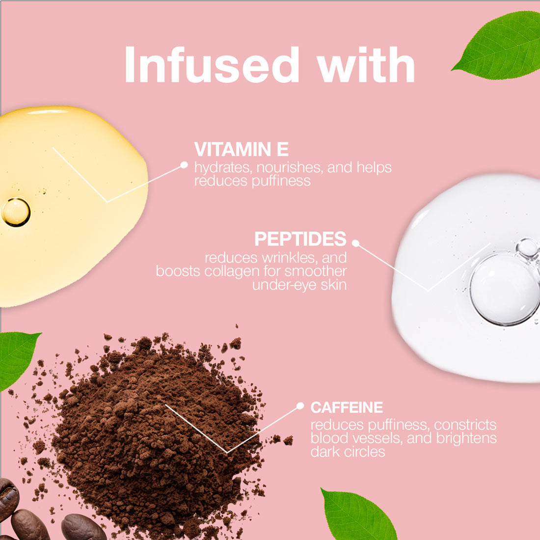 Cleana GlowRevive™ Under Eye Corrector