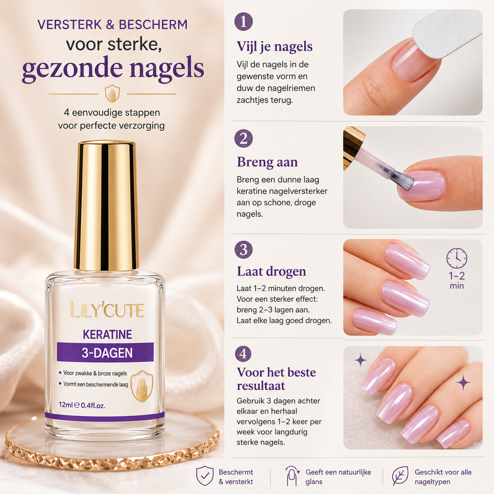 GlossShield™ Keratine Nagelversterker