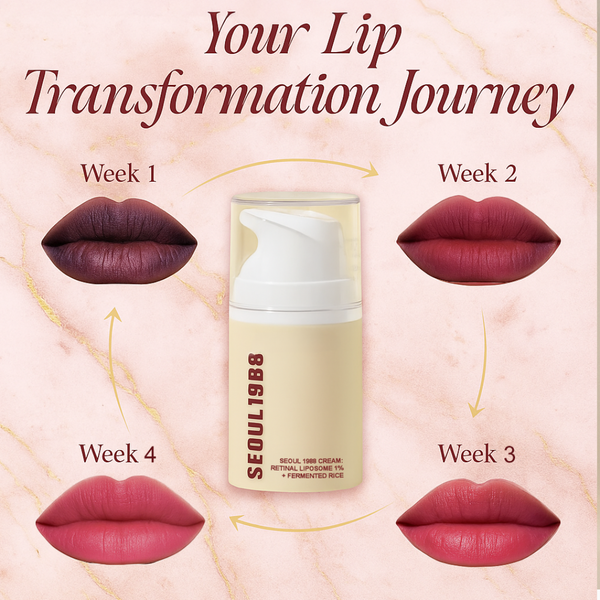 SeoulGlow™ 1988 - Retinol Liposome 1% + Fermented Rice